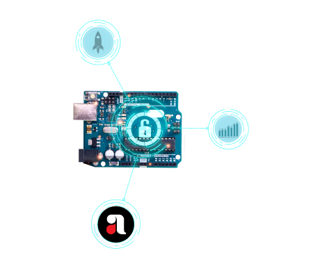 avakuk-bezahlen-per-chip-im-arm-zahlungsarten-1